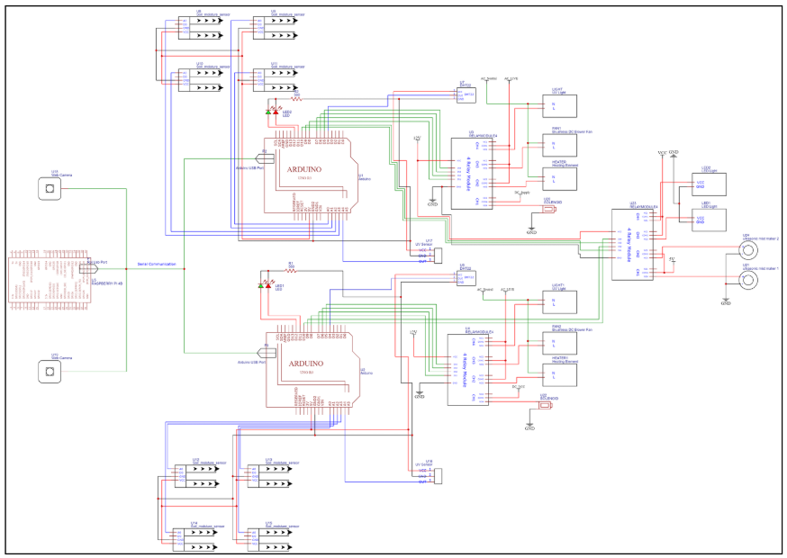 Circuit